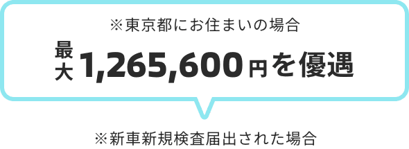 ※東京都にお住まいの場合 最大1,265,600円を優遇 ※新車新規検査届出された場合