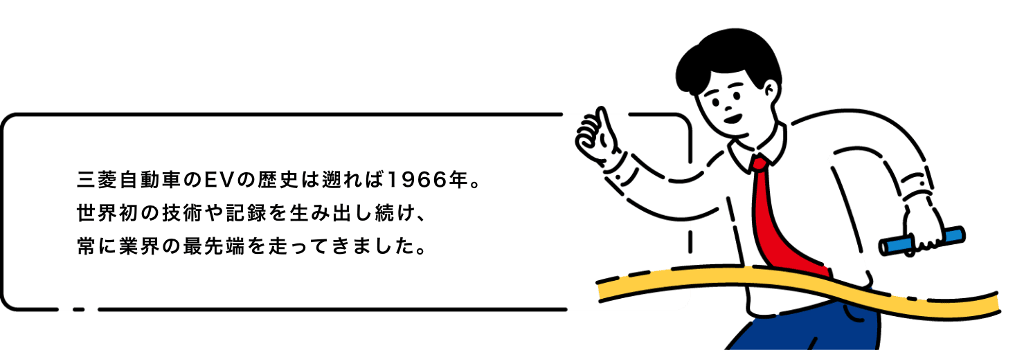 三菱自動車のEVの歴史は遡れば1966年。世界初の技術や記録を生み出し続け、常に業界の最先端を走ってきました。