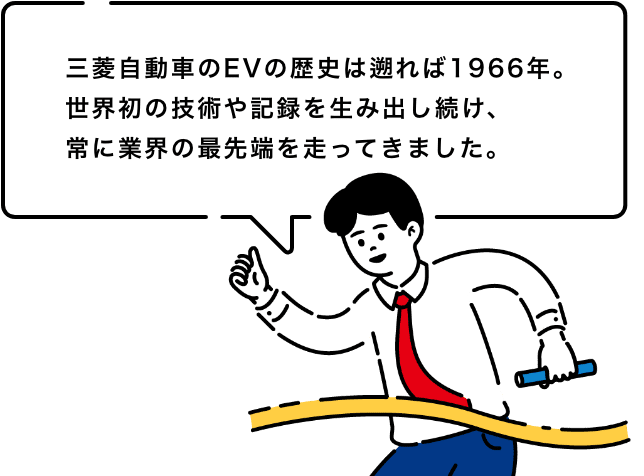 三菱自動車のEVの歴史は遡れば1966年。世界初の技術や記録を生み出し続け、常に業界の最先端を走ってきました。