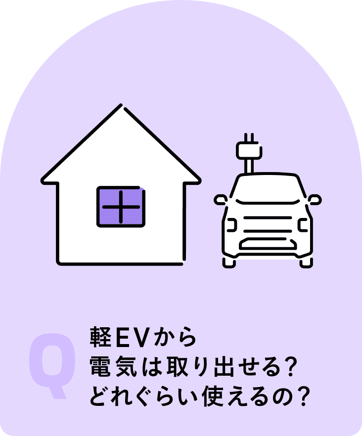 軽EVから電気は取り出せる？どれぐらい使えるの？