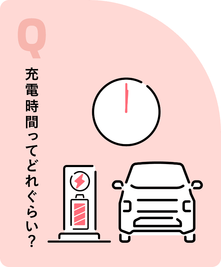 充電時間ってどれぐらい？