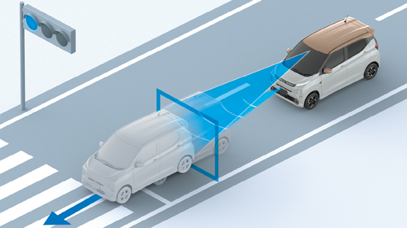 先行車発進通知［LCDN］