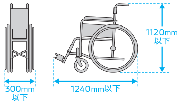 荷室に収納が可能な車いすのサイズの目安（7名乗車時）