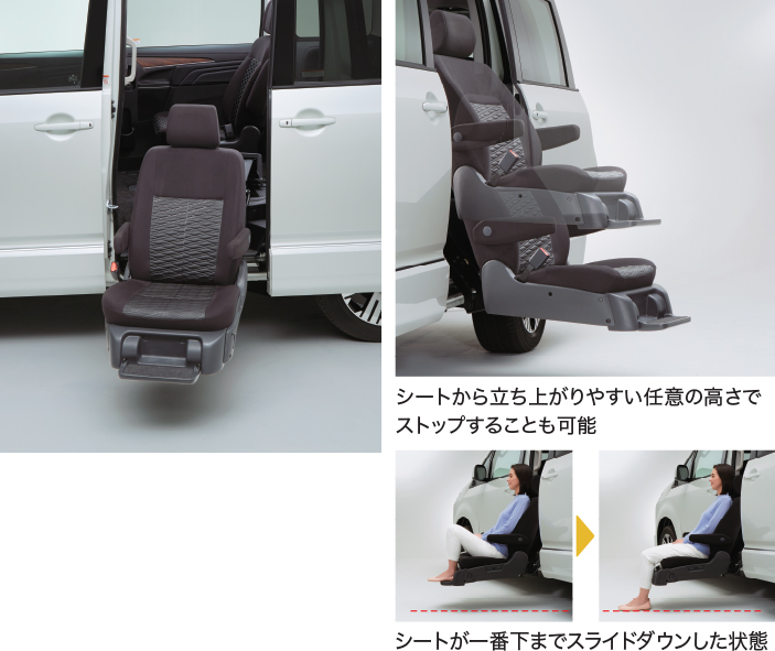 3.車いすの座面とほぼ同じ高さまでスライドダウン