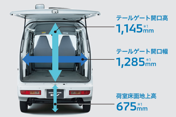 大容量荷室4