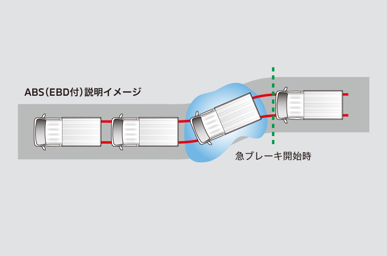 3点式ELR付シートベルト