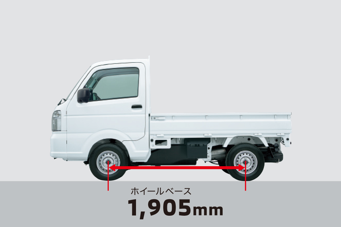 ホイールベース