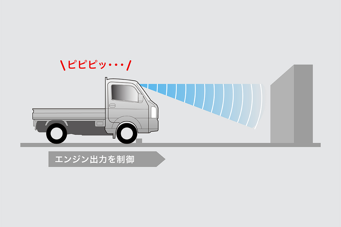 誤発進抑制機能(前進時)