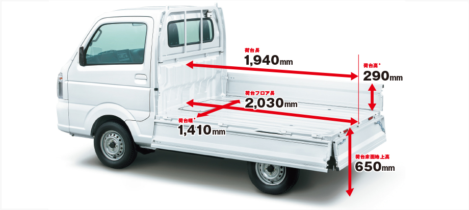 軽トラックの荷台からはみ出して良い長さは 軽トラの最大積載寸法がまるわかり ドライバーズジョブ