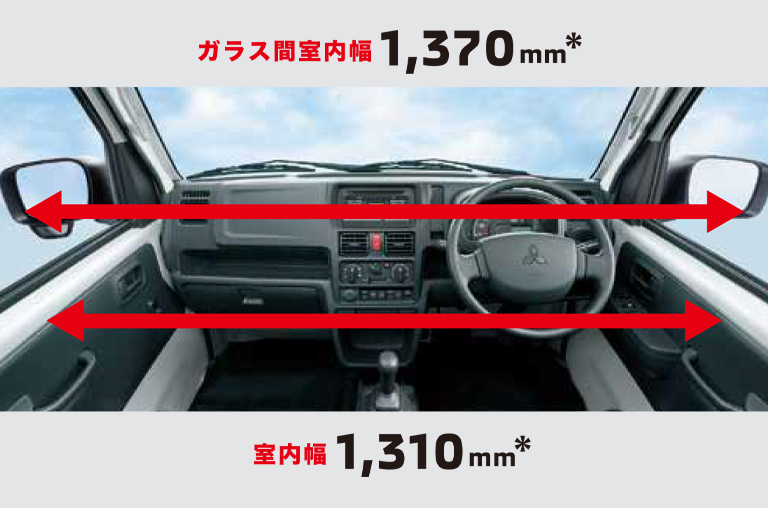 広くて快適な室内幅