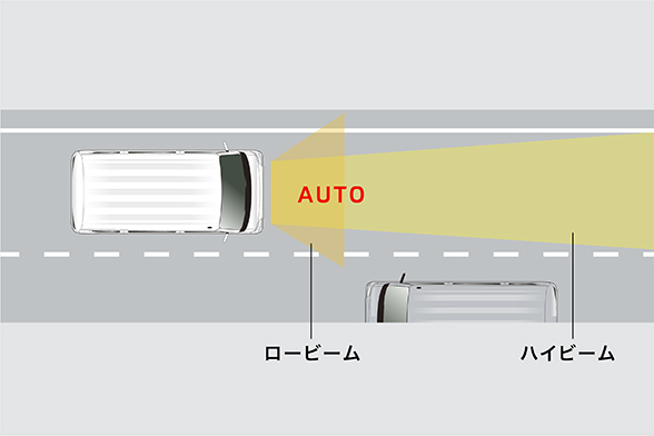 ハイビームアシスト