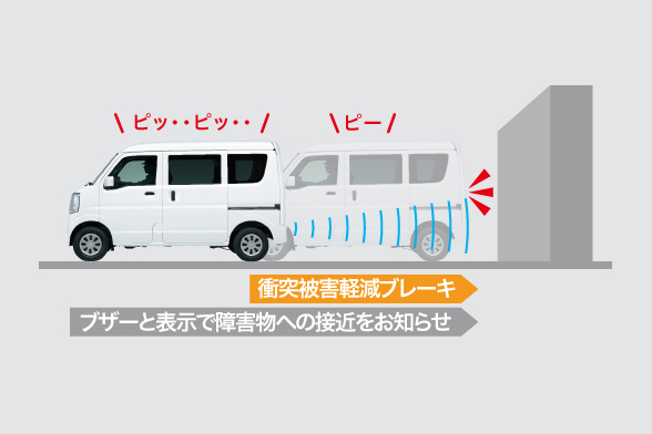 後退時ブレーキサポート