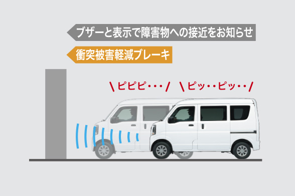 低速時ブレーキサポート（前進・後退）