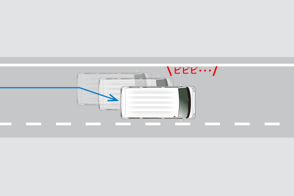 車線逸脱警報機能