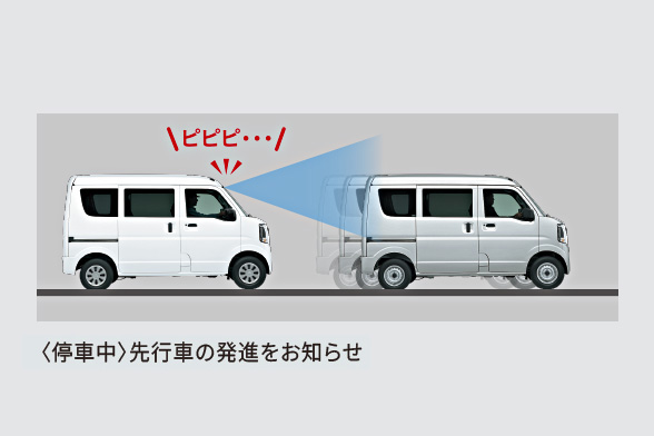 〈停車中〉先行車の発進をお知らせ