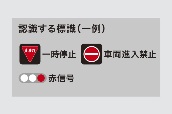 標識認識機能