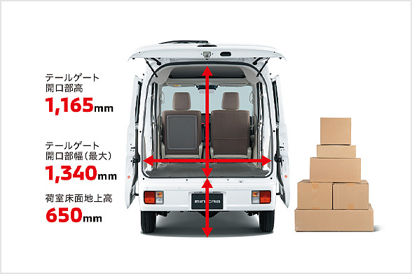 広い荷室寸法+フラットな荷室床面+大きな開口部