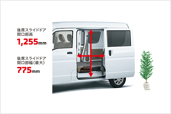 広い荷室寸法+フラットな荷室床面+大きな開口部