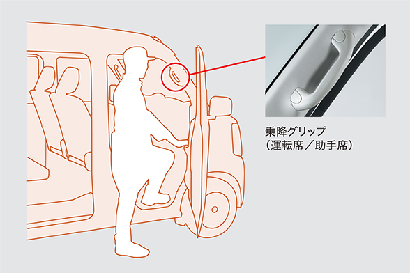 低いステップと大型の乗降グリップで、乗り降りがラクラク