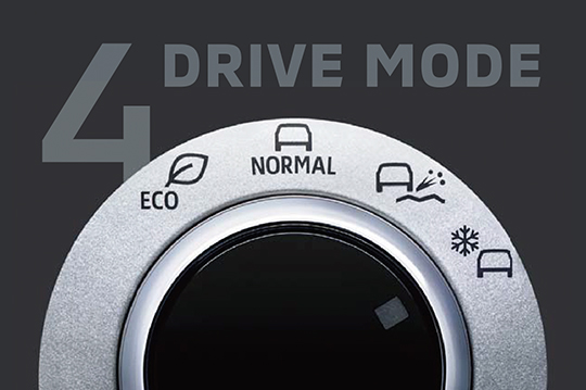 どんな道も意のままに走るS-AWC