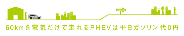 60kmを電気だけで走れるPHEVは平日ガソリン代0円