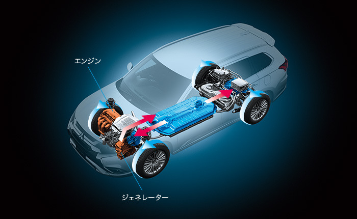 環境性能 性能 特長 アウトランダーphev 乗用車 カーラインアップ Mitsubishi Motors Japan 環境性能 性能 特長 アウトランダーphev 乗用車 カーラインアップ Mitsubishi Motors Japan