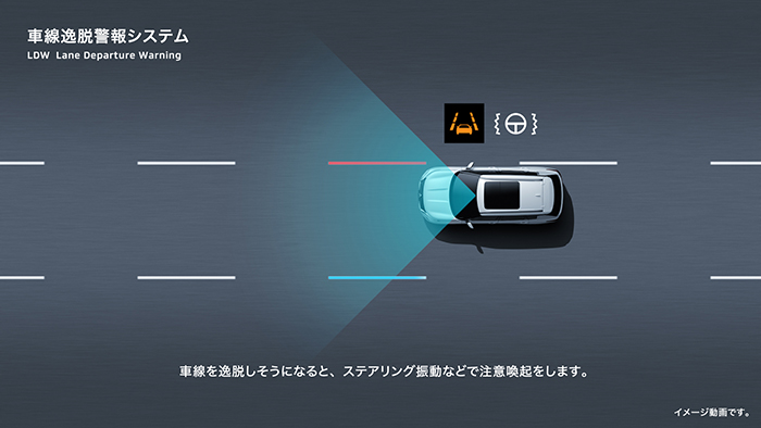 アウトランダー 安全性能（性能・特長）- 三菱自動車