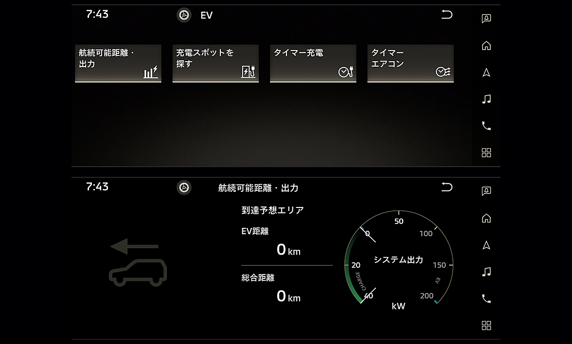 EV航続可能距離、電力消費量など、PHEVに関するさまざまな情報を表示