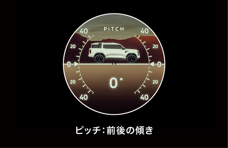 マルチメーター