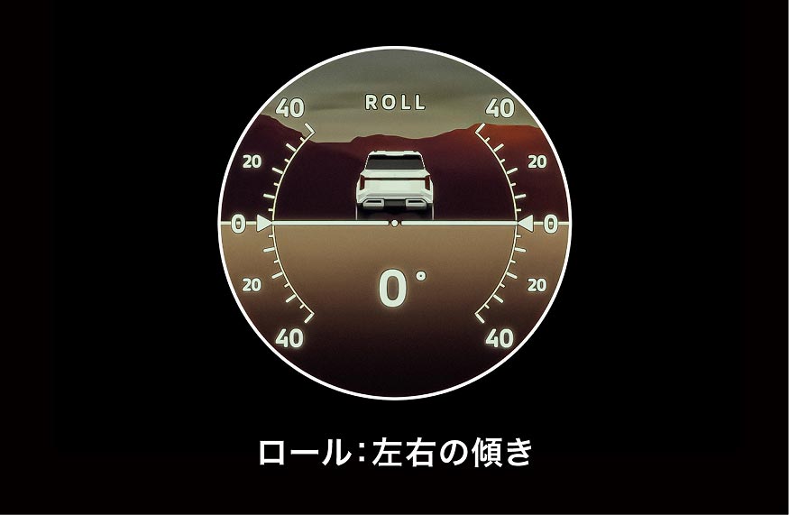 マルチメーター