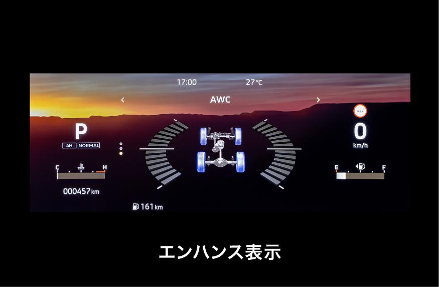 フル液晶ドライバーディスプレイ