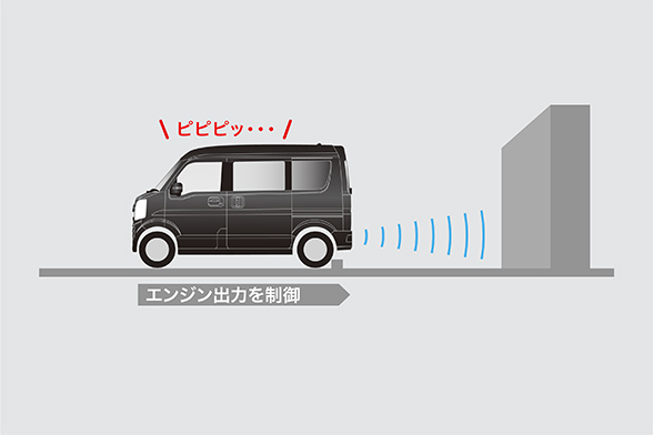 後方誤発進抑制機能