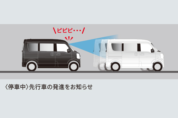 発進お知らせ機能（先行車・信号切り替わり）