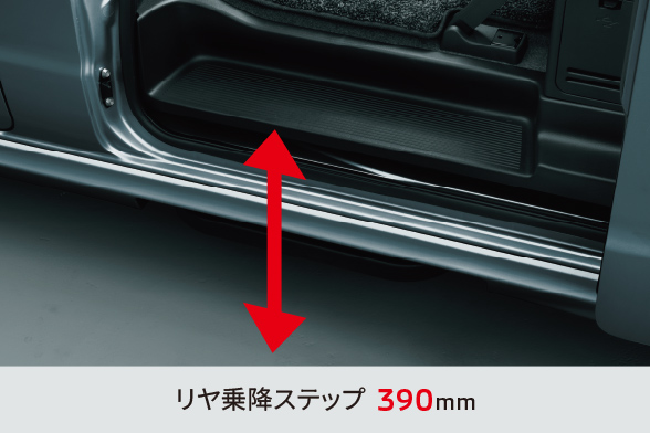 乗降グリップと乗降ステップ