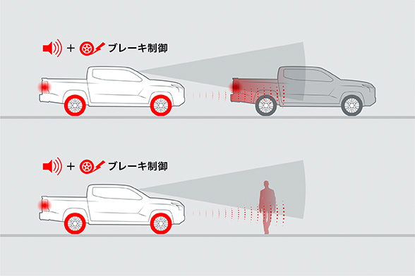 衝突被害軽減ブレーキシステム［FCM］