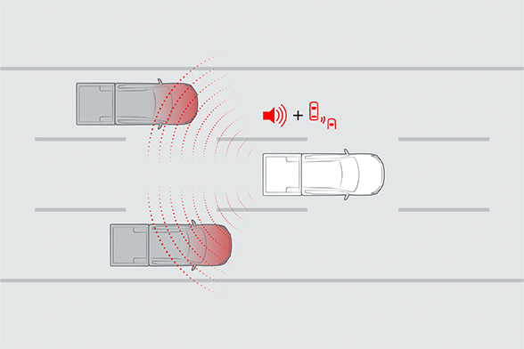 後側方車両検知警報システム（レーンチェンジアシスト機能付）［BSW/LCA］