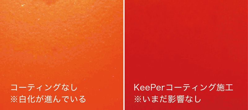 KeePerコーティング「EXキーパー」説明画像