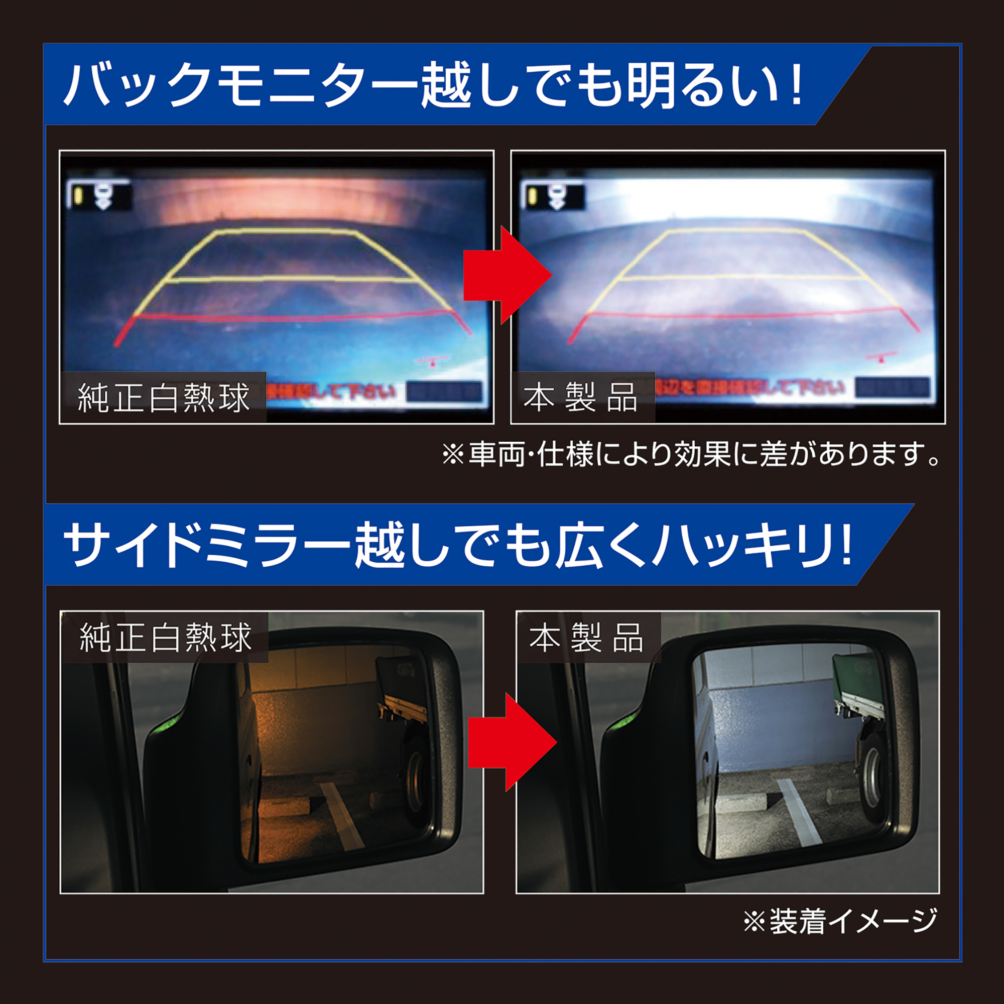 LEDバックアップランプバルブ
