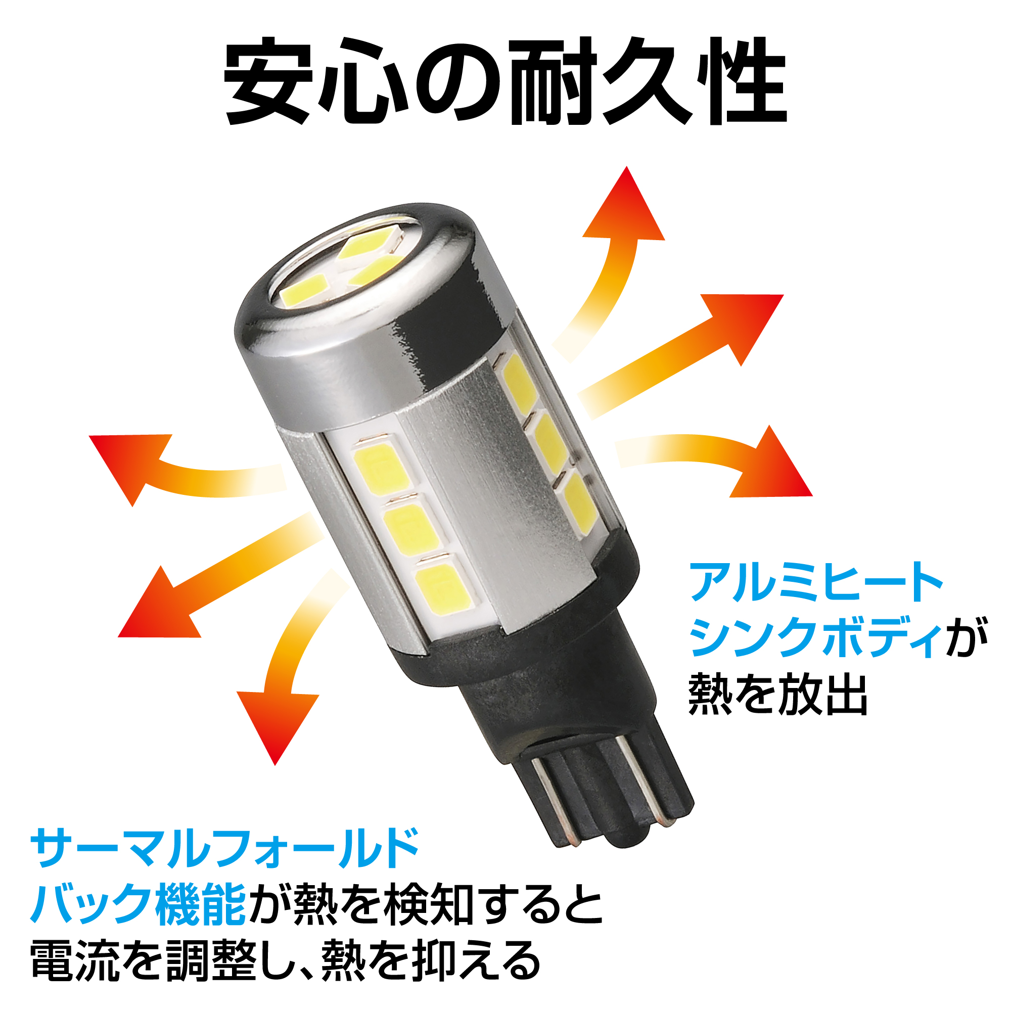 LEDバックアップランプバルブ