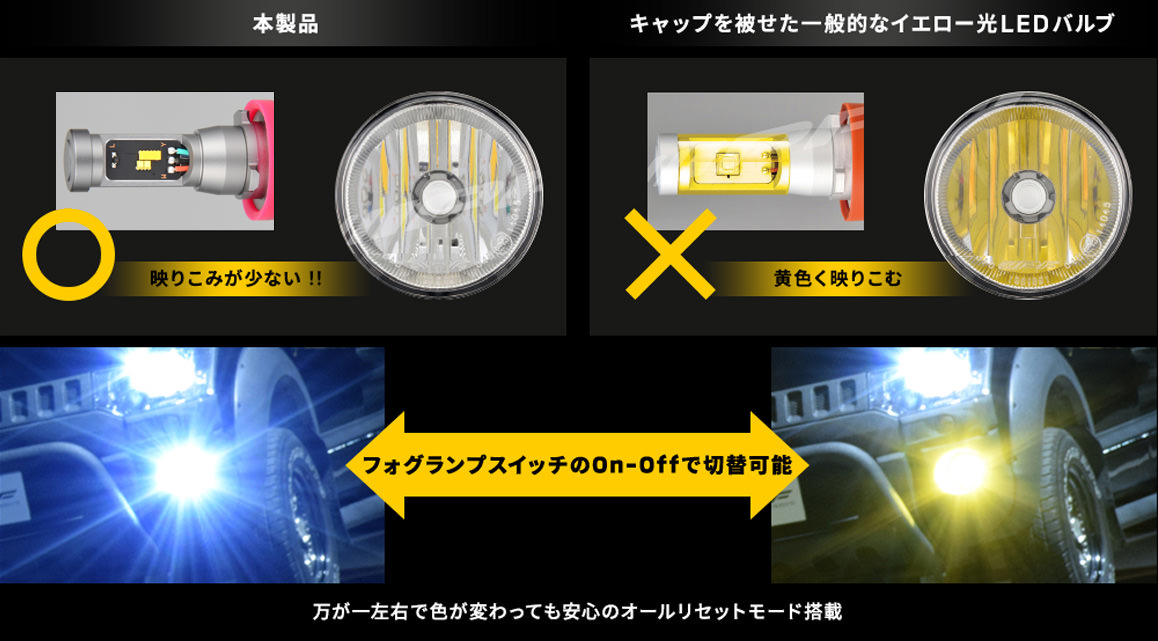 IPF（M Selection）（アクセサリー） - 三菱自動車