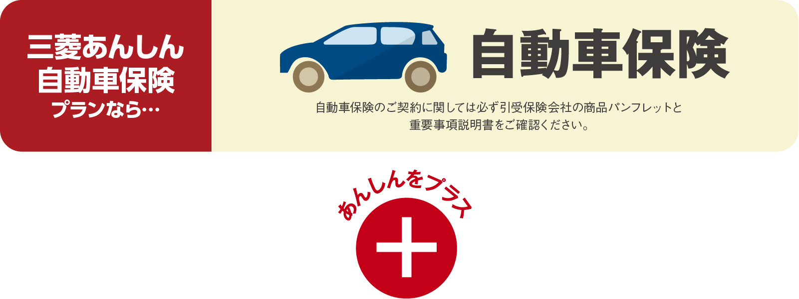 「三菱あんしん自動車保険プラン」なら… 自動車保険 あんしんをプラス