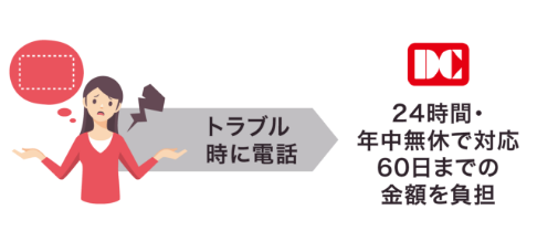 ②万一のときも安心！