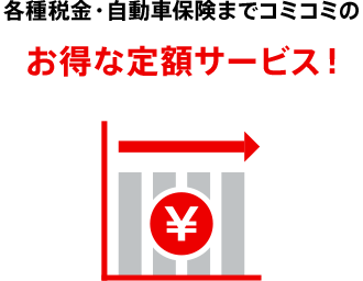 各種税金・自動車保険までコミコミのお得な定額サービス！