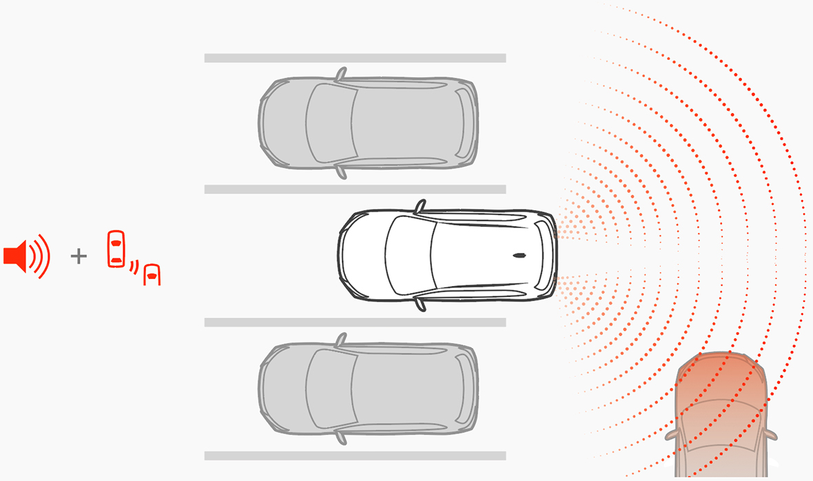 後退時に斜め後方の車両を検知して注意を喚起。後退時車両検知警報システム［RCTA］