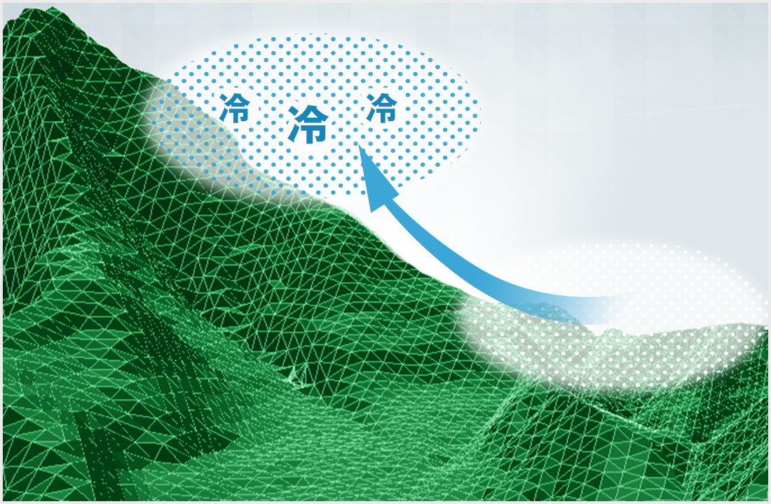 週末探検家 The Weekend Explorer 雲海の仕組み Mitsubishi Motors Japan 週末探検家 The Weekend Explorer 雲海の仕組み Mitsubishi Motors Japan