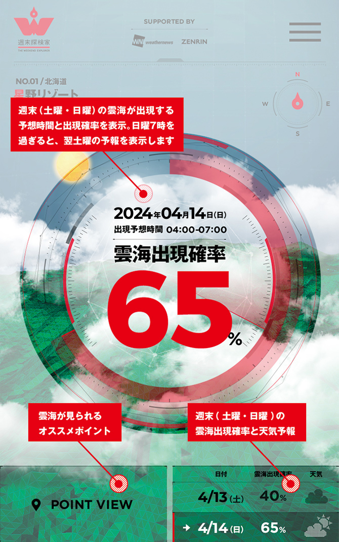 三菱自動車 週末探検家 プロジェクトの雲海出現予測サイト 雲海出現navi に蔵王山 宮城県 や野迫川村 奈良県 など人気雲海 スポットを追加 三菱自動車工業株式会社のプレスリリース