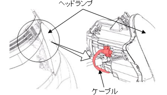 i（アイ）ヘッドランプ光軸調整ケーブルの保証期間延長について