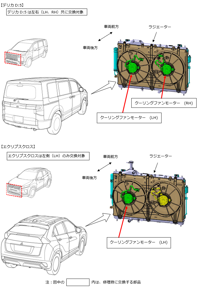 デリカD:5、エクリプスクロスのクーリングファンモーター作動不良の保証期間延長について