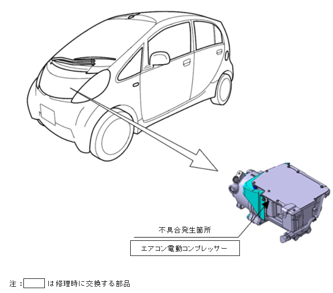 i-MiEVのエアコン電動コンプレッサーの保証期間延長について