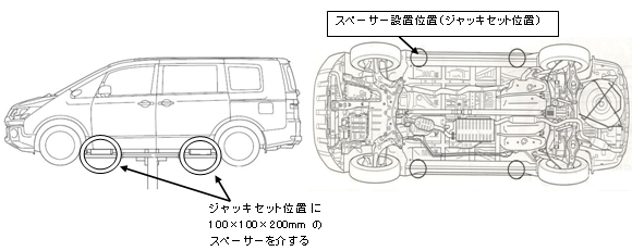 スペーサー設置位置